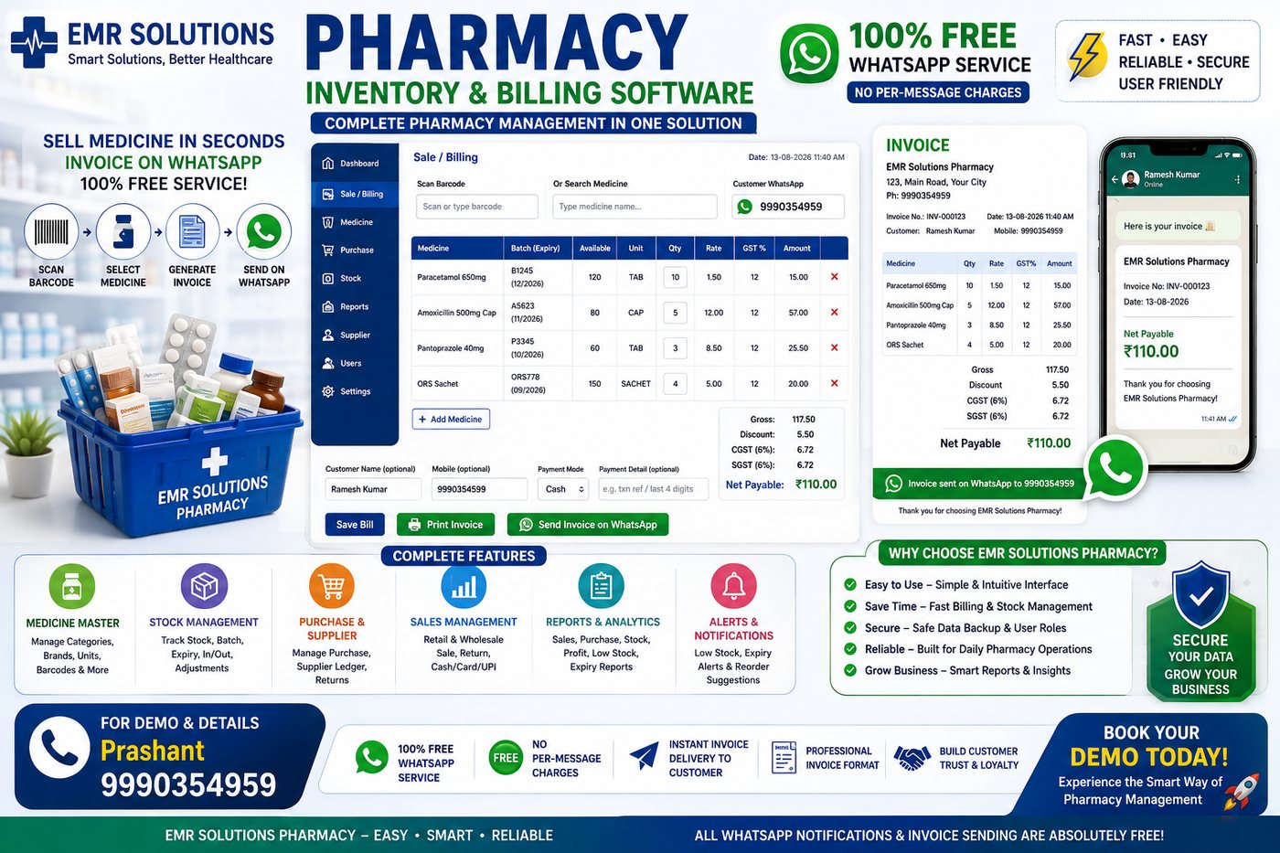 EMR Solutions Pharmacy Inventory and Billing software poster showing sale billing, invoice and complete feature list